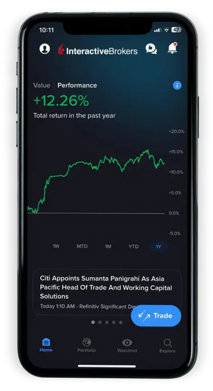 smartphone screen image of InteractiveBrokers app